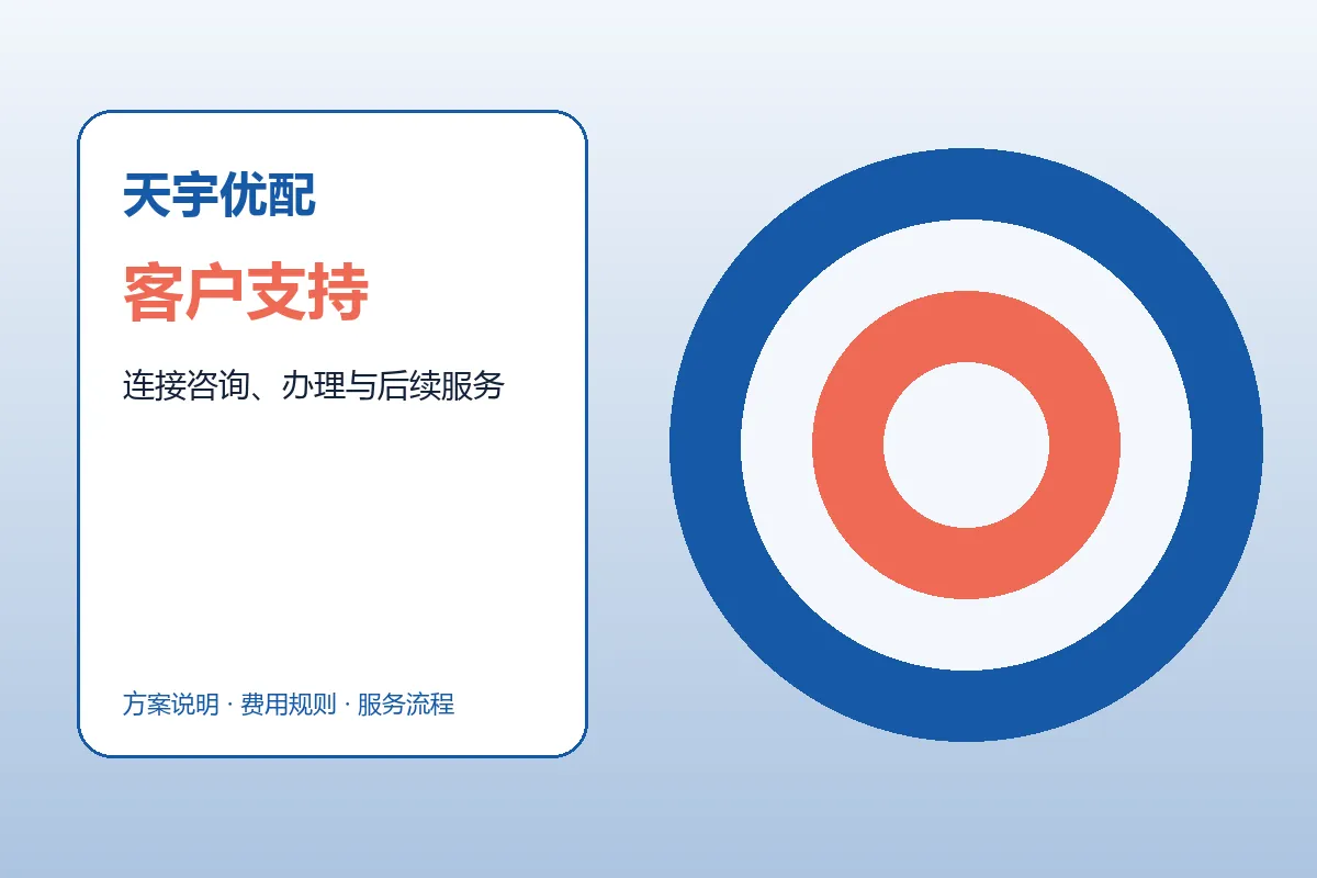 天宇优配客户支持与服务流程示意